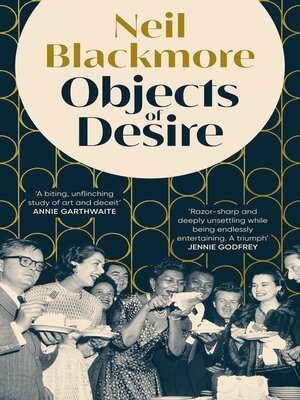 cover image of Objects of Desire